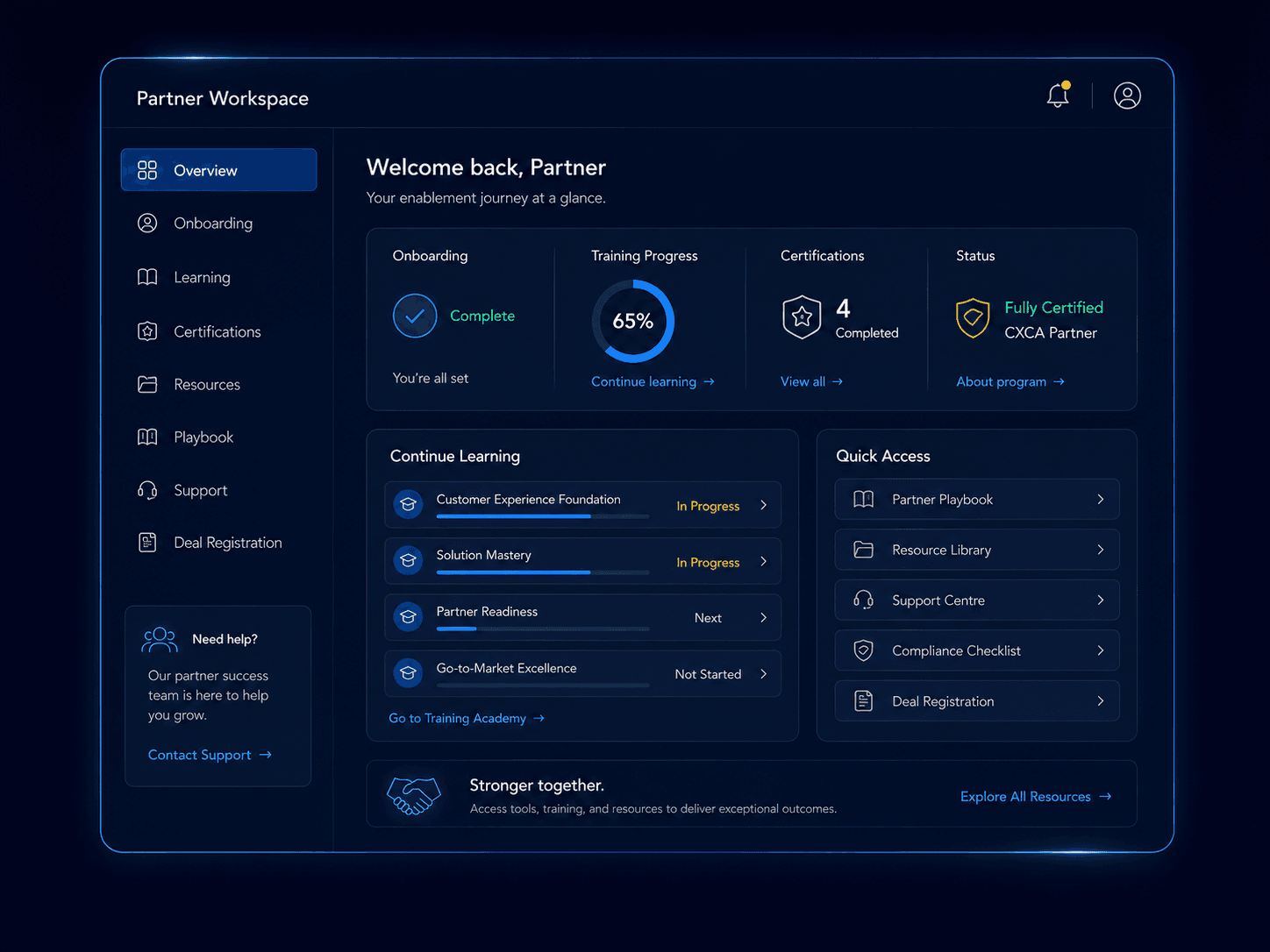 CX Connect Africa Partner Workspace interface for enablement, learning and resources.